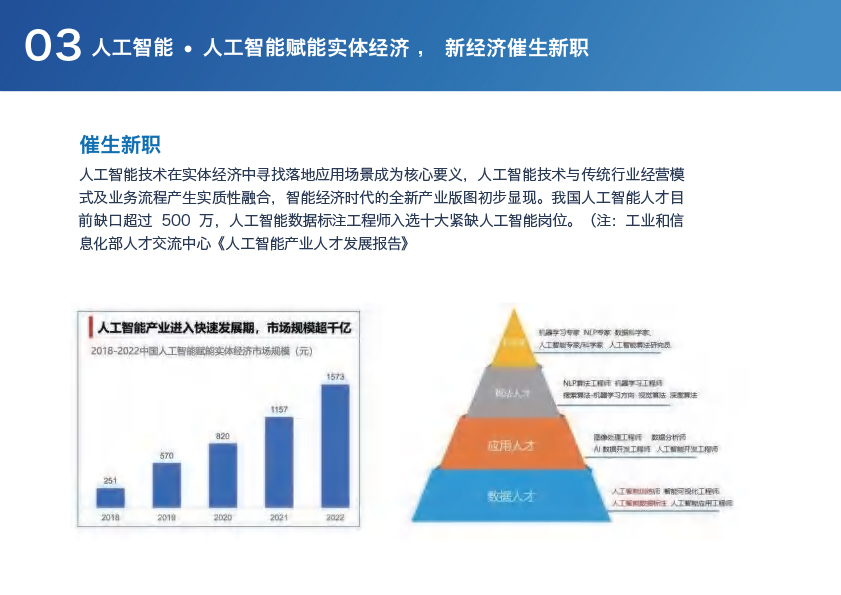 华盛智云产教融合数字项目驻校方案-8.jpg